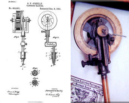 サミュエル・オーレイリー（Samuel O’Reilly）のタトゥーマシンの特許